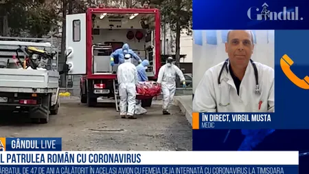 EXCLUSIV LA GÂNDUL LIVE: Cum se simt cele două persoane din Timișoara infectate cu noul coronavirus/  Situația din Dolj: În Craiova se pot face teste de COVID-19