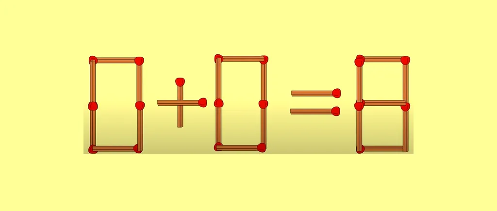 Test de inteligență exclusiv pentru genii | Mută un singur chibrit pentru a corecta 0+0=8