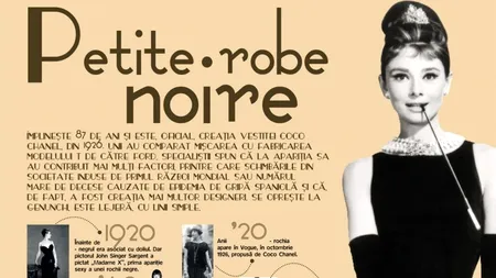 INFOGRAFICUL SĂPTĂMÂNII: Povestea 