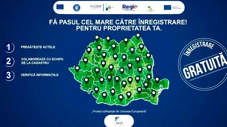 De ce apar erori în procesul de înregistrare sistematică a proprietăților