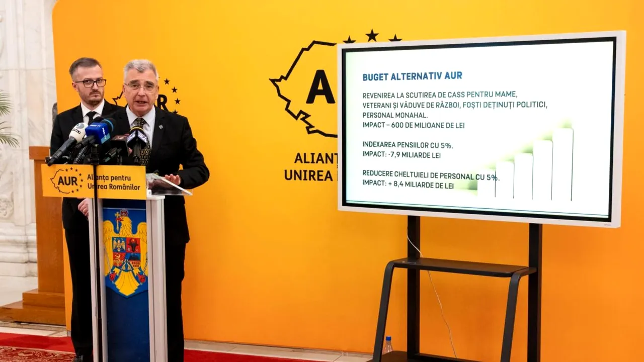 Petrișor Peiu (liderul senatorilor AUR): „Bugetul alternativ AUR reduce cheltuielile publice inutile ale aparatului de stat supradimensionat”