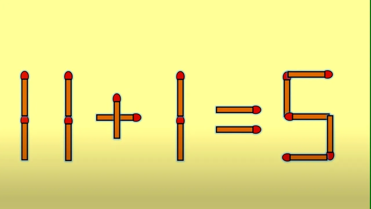 Test de inteligență pentru genii | Corectați 11 + 1 = 5, mutând un singur chibrit