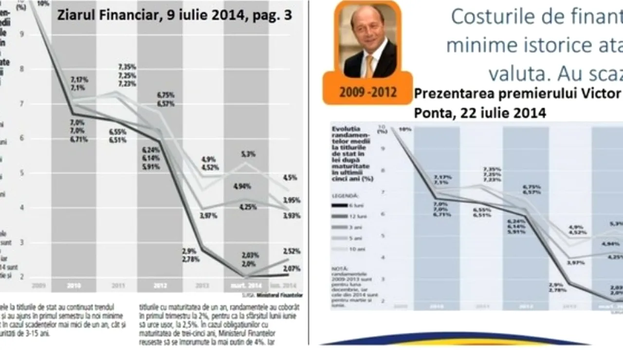 Cum explică premierul PowerPointa că A PLAGIAT din ZF