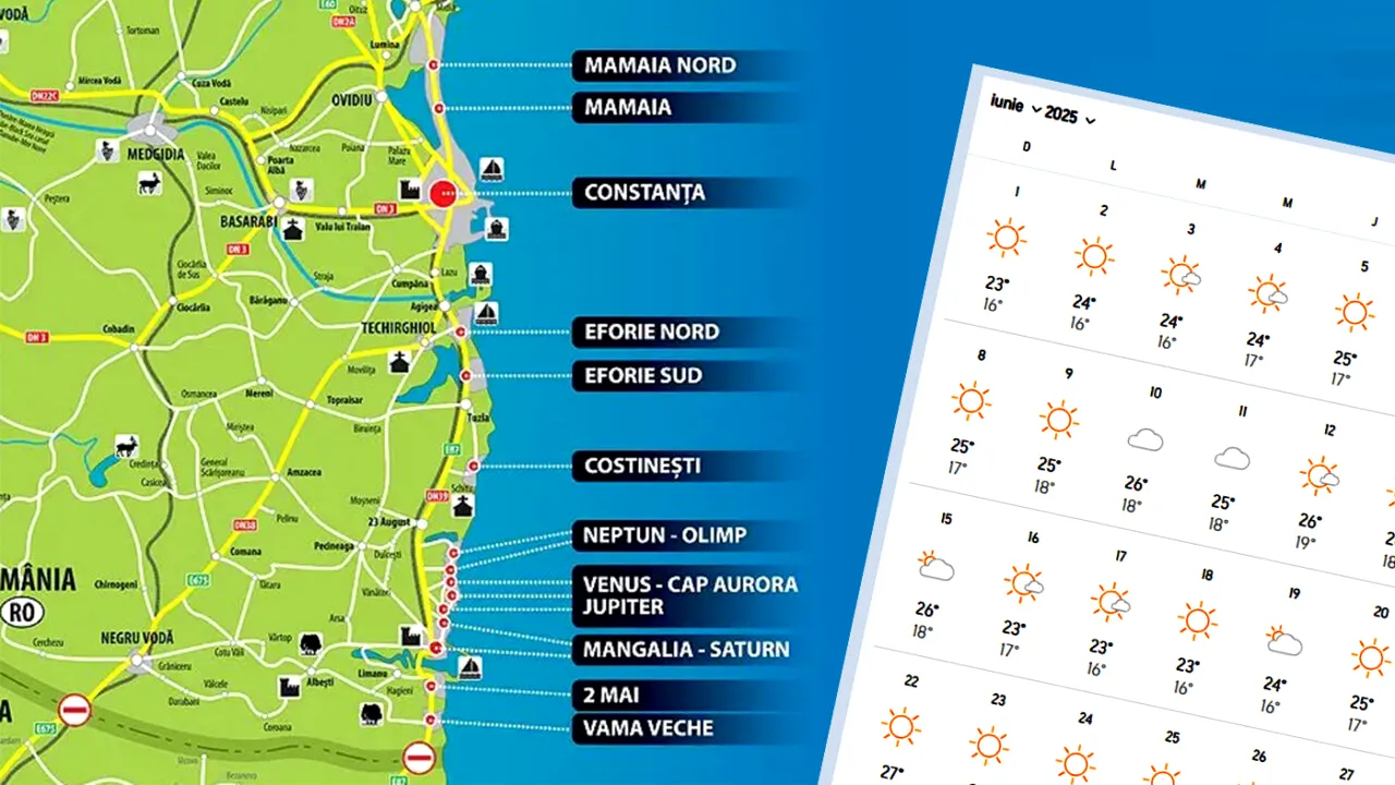 Prognoza meteo Accuweather pentru vara lui 2025, la mare: Cum va fi vremea în stațiunile de pe litoral