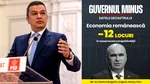 Grindeanu acuză că politicile lui Bolojan au dus România în spatele Kenyei în clasamentul mondial al competitivității
