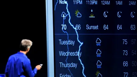 Analist: Noile produse și servicii Apple nu îi vor mulțumi pe investitori