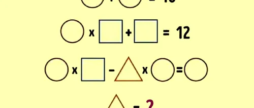 Test IQ  pentru matematicieni | Rezolvați ecuația și găsiți valoarea triunghiului!