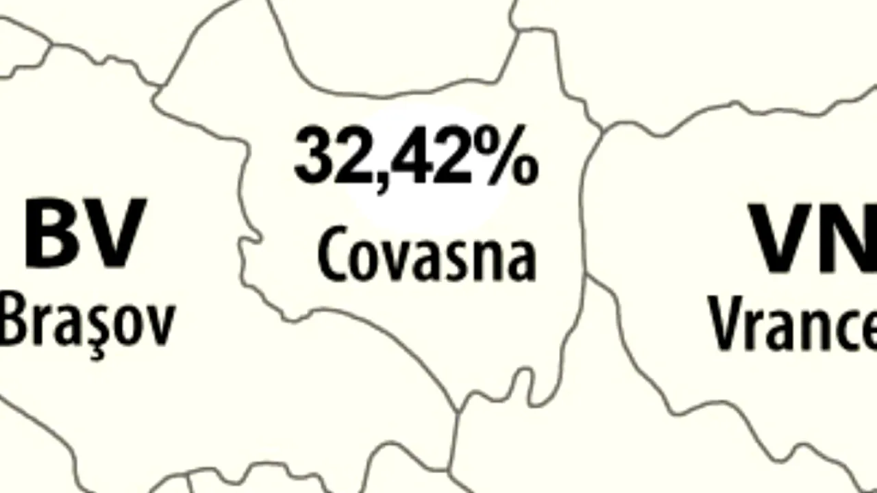 REZULTATE BACALAUREAT 2012. Covasna a înregistrat o rată de promovare de 32,4%