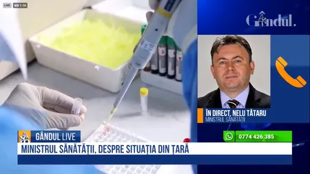 GÂNDUL LIVE. Ministrul Sănătății, Nelu Tătaru: În acest moment nu luăm în considerare revenirea la starea de urgență, dar trebuie să respectăm regulile / În proiectul de lege sunt incluse prevederi privind internarea și izolarea