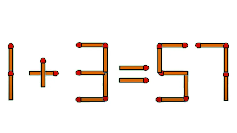 Test de inteligență | Mutați un singur băț de chibrit, pentru a transforma 1 + 3 = 57 într-o egalitate corectă