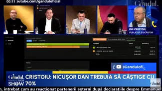 Ion Cristoiu: „Lui Nicușor Dan i se va pune pe tavă un PSD fără dinți”