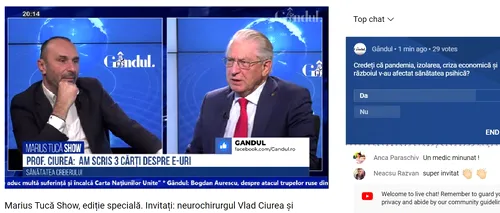 Poll Marius Tucă Show: „Credeți că pandemia, izolarea, criza economică și războiul v-au afectat sănătatea psihică?”