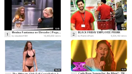 Cele mai vizualizate clipuri de pe YouTube în ultima săptămână