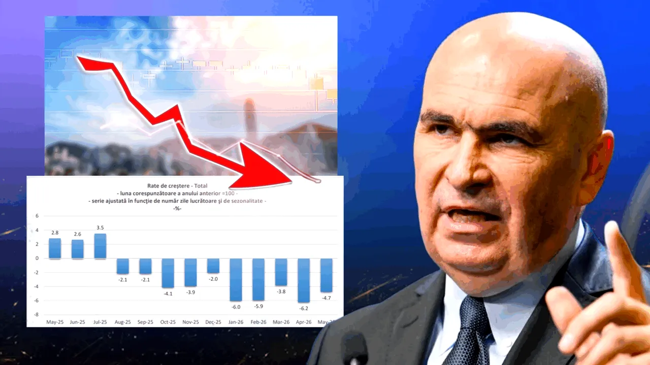 Efectele politicilor lui Bolojan. Consumul s-a prăbușit în România pentru a zecea lună consecutiv. Datele dezastrului, de la Institutul Național de Statistică