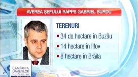 Consiliul Administrativ al RA-APPS se întrunește miercuri pentru a decide soarta directorului general Gabriel Surdu