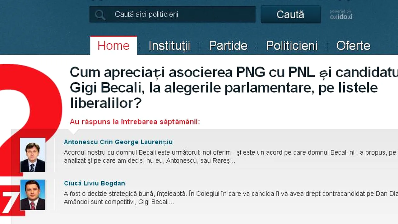 Mediafax a lansat www.politicieni.mediafax.ro - cea mai complexă platformă politică din România