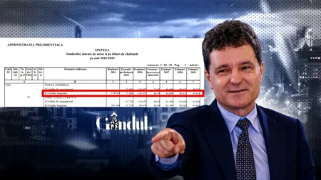 Ipocrizia lui Nicușor Dan. Nu ratează nicio ocazie să spună că economisește bani la buget, dar primește de la Bolojan cu 45% mai mult în 2026. Suma depășește 100 de milioane de lei