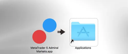(P) Descopera platforma de trading MetaTrader 5 MAC