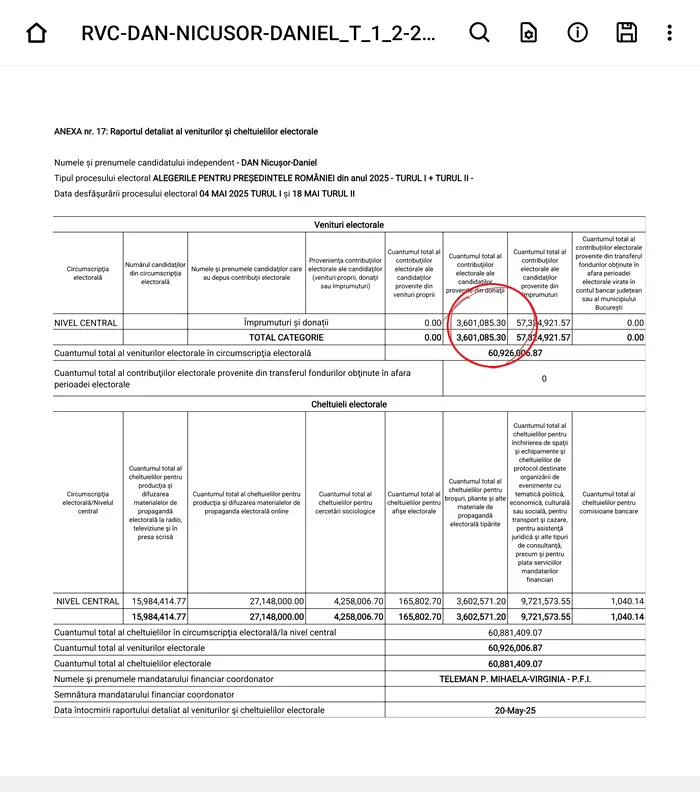 Avocatul Toni Neacșu prezintă documentul care invalidează declarațiile președintelui Nicușor Dan. 