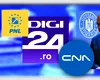 Operațiunea „DISCREDITAREA”! Cum s-a transformat reforma „pensiilor speciale” într-un RĂZBOI TOTAL al grupării Bolojan împotriva magistraților!