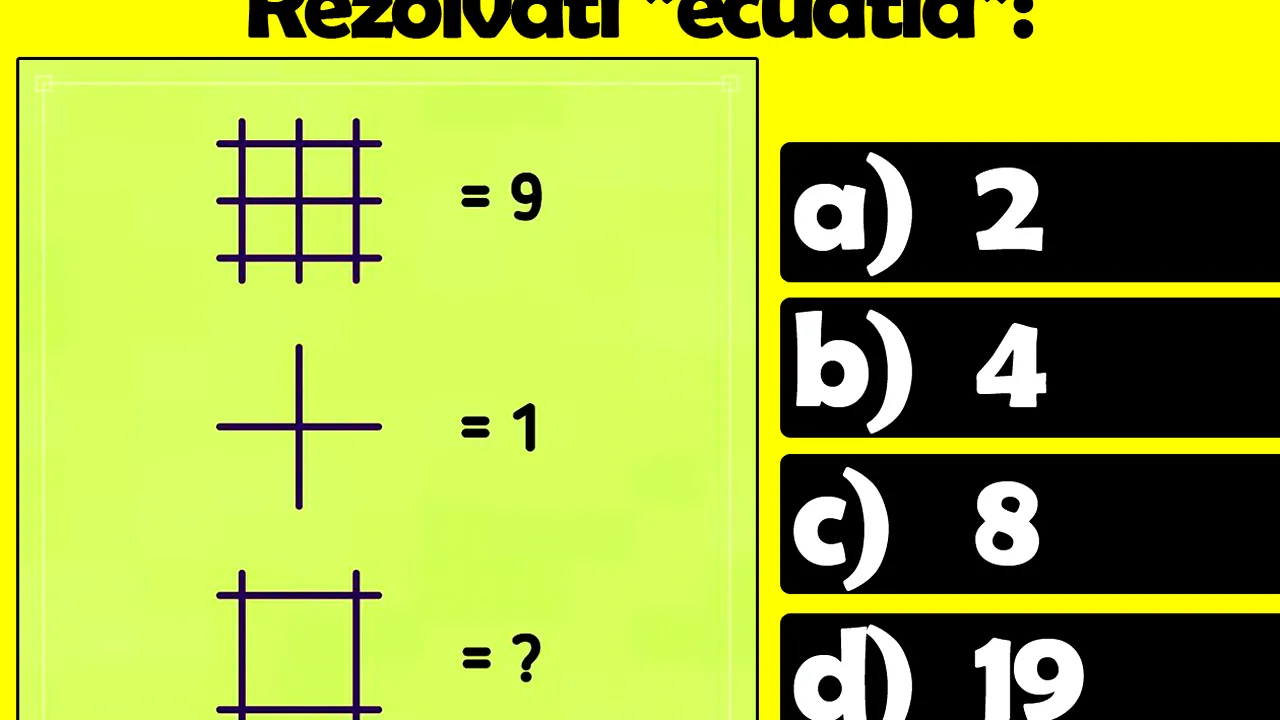 Testul IQ care a devenit viral | Rezolvați ecuația: 2, 4, 8 sau 19?