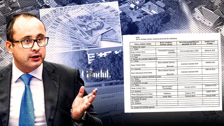 Lovitură de milioane dintr-o despăgubire ANRP. Cum a ajuns un drept litigios cumpărat cu 80.000 de euro să-i aducă lui Cristian Bușoi peste 12 milioane de lei