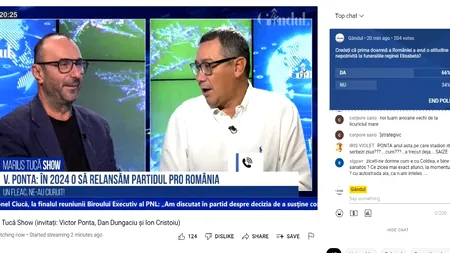 Poll Marius Tucă Show: „Credeți că prima doamnă a României a avut o atitudine nepotrivită la funeraliile reginei Elisabeta?”