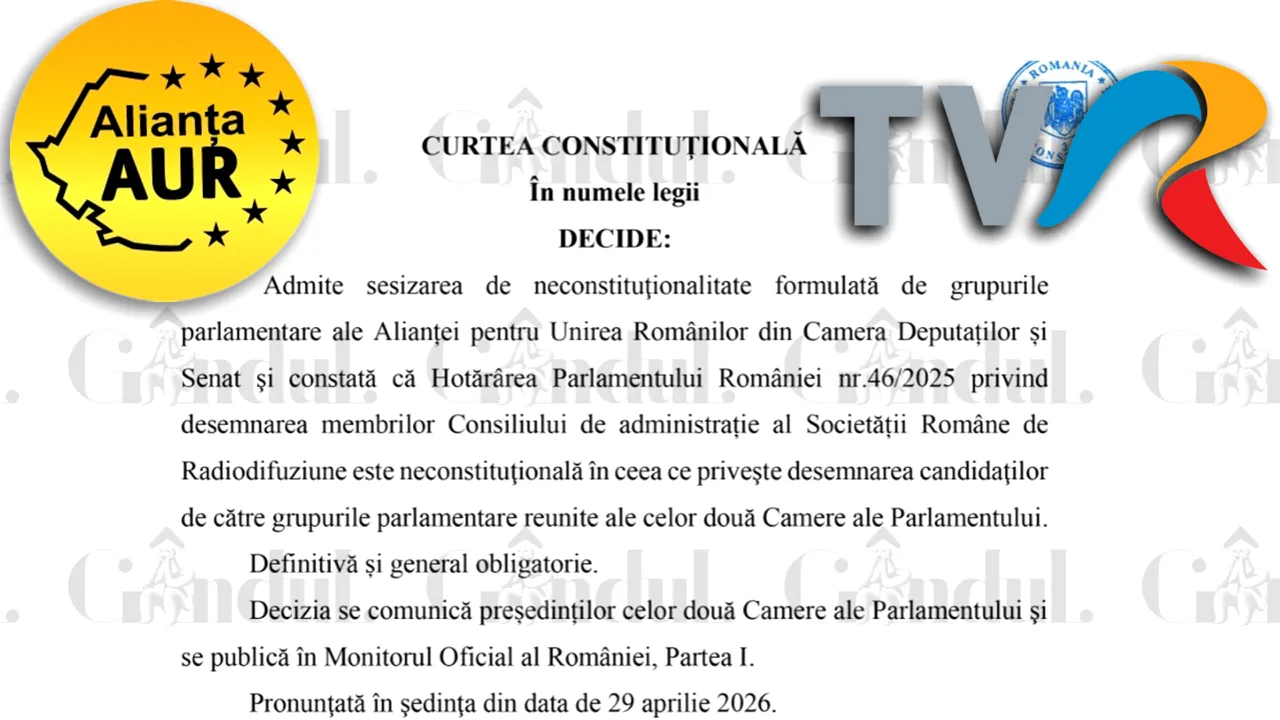 Conducerea TVR și Radio România se schimbă. Gândul a obținut motivarea CCR în cazul alegerii șefilor televiziunii și radioului public, contestată de AUR. Surse: Documentul va fi publicat în Monitorul oficial azi sau mâine