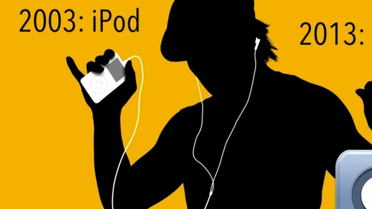 Anunțul așteptat de iFani: ce ar putea lansa Apple săptămâna viitoare