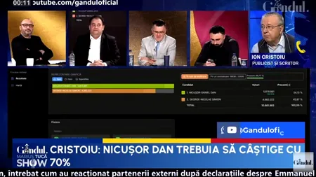 Ion Cristoiu: „Lui Nicușor Dan i se va pune pe tavă un PSD fără dinți