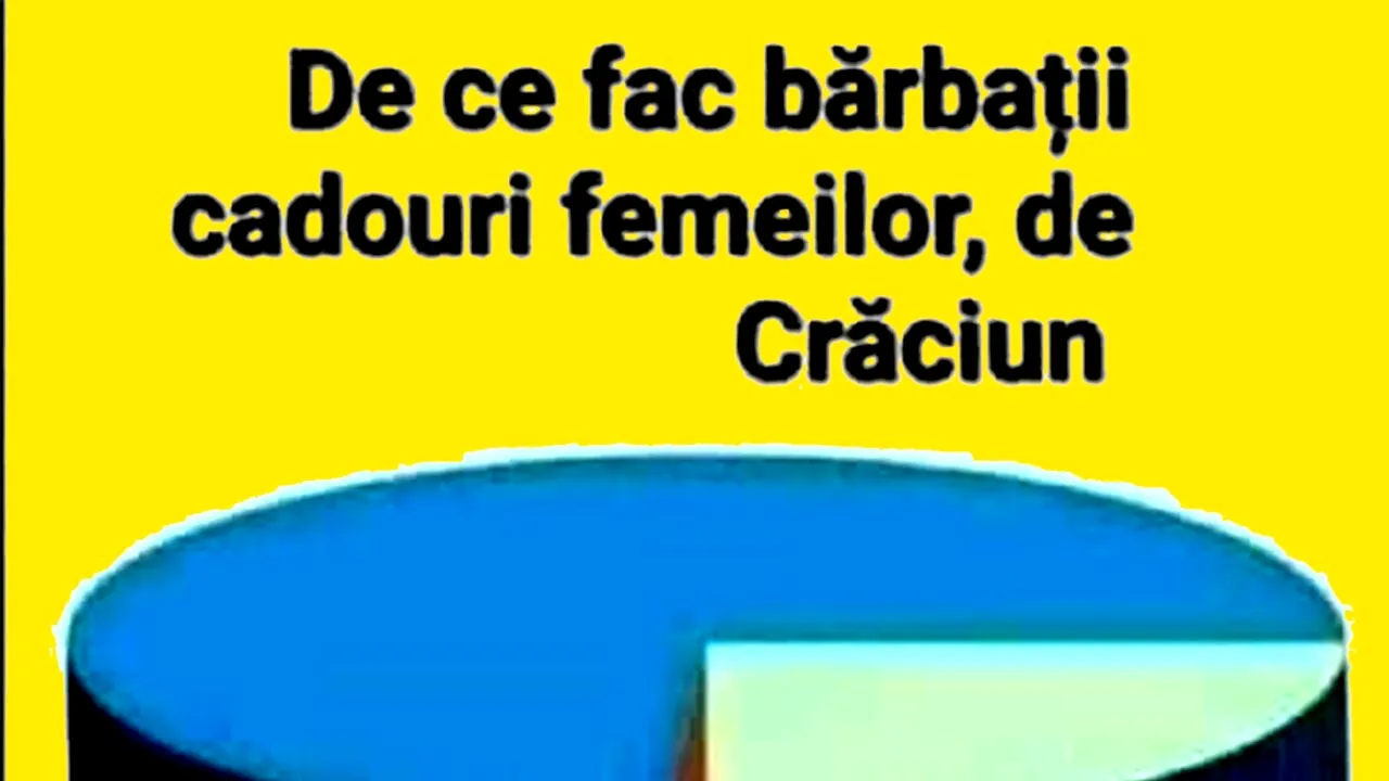 Bancul de marți | Motivul pentru care bărbații fac cadouri femeilor de Crăciun