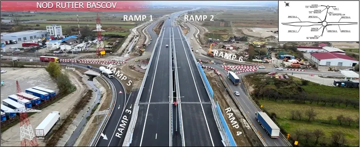 Autostrada Sibiu - Pitești, proiect major de importanță națională