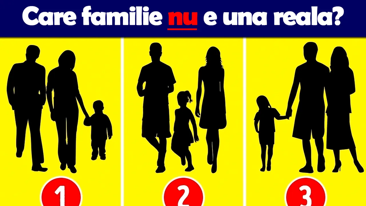 Cel mai tare test de personalitate | Care familie nu este una reală?