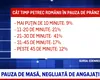 PAUZA de masă, neglijată de angajați. 7 din 10 angajați iau masa de prânz în fața calculatorului