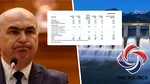 Fact-checking Gândul. Bolojan a mințit în timpul moțiunii de cenzură. Acesta a susținut că Hidroelectrica nu face investiții. Cifrele oficiale îl contrazic. Numai în 2025, s-au apropiat de 800 milioane de lei. Un grad de realizare de 95%