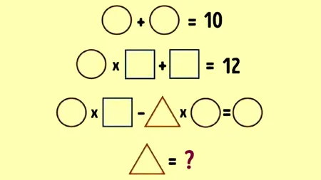 Test IQ  pentru matematicieni | Rezolvați ecuația și găsiți valoarea triunghiului!