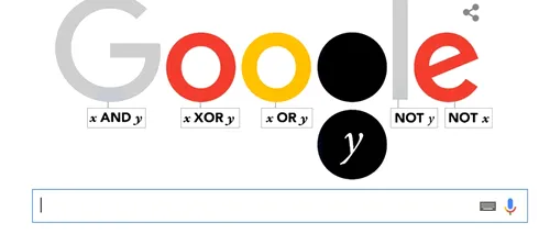 GEORGE BOOLE, creatorul logicii matematicii moderne, omagiat de GOOGLE