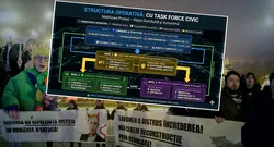 Corupția Ucide, principalul organizator al “protestelor spontane”, pregătește și alte mișcări. Face recrutări pe Facebook pentru o “echipă operativă solidă”