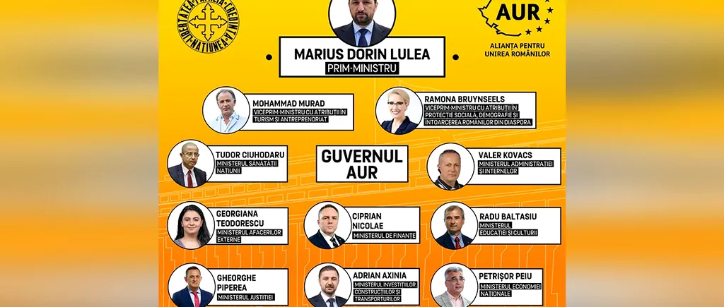 George SIMION prezintă Guvernul din umbră al AUR: Marius Lulea, propunerea de premier / Gheorghe Piperea, ministrul Justiției