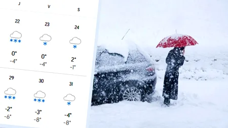 Ninge 10 zile fără oprire în aceste orașe din România. Meteorologii Accuweather anunță pe ce dată începe