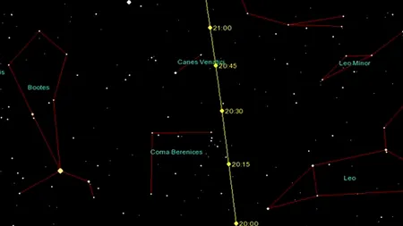 Un asteroid de dimensiuni uriașe va trece pe lângă pământ la finalul lui mai