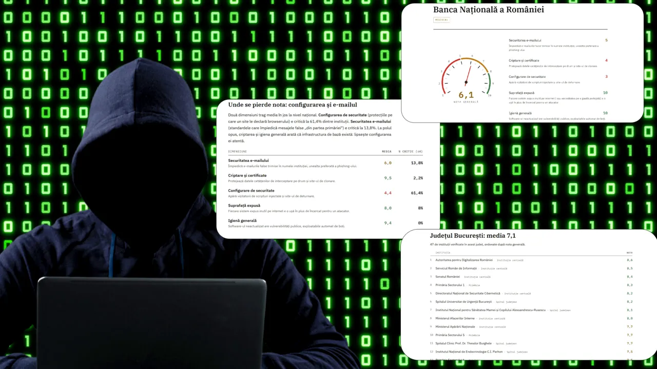Spaima hackerilor este comuna Ciurila din județul Cluj, arată un raport. Cum a ajuns site-ul localității să fie mai impenetrabil decât platformele BNR sau ale Autorității pentru Digitalizarea României