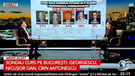 Crin Antonescu, despre SONDAJUL care îl plasează pe locul 3 în București, cu 24%: „Nu e o cifră rea”