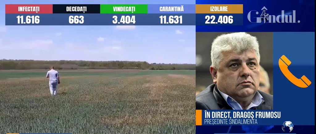 GÂNDUL LIVE. Dragoș Frumosu, președinte Sindalimenta: Pe fondul secetei și al pandemiei, vor crește prețurile
