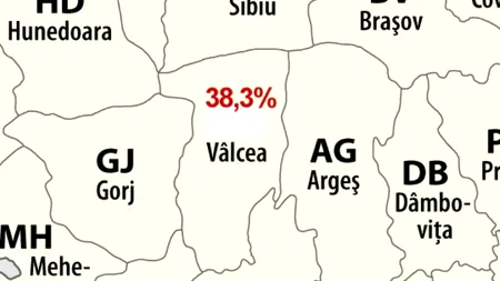 REZULTATE BACALAUREAT 2012. Vâlcea: rată de promovare de 38,3%, cu mult mai mică față de 2011
