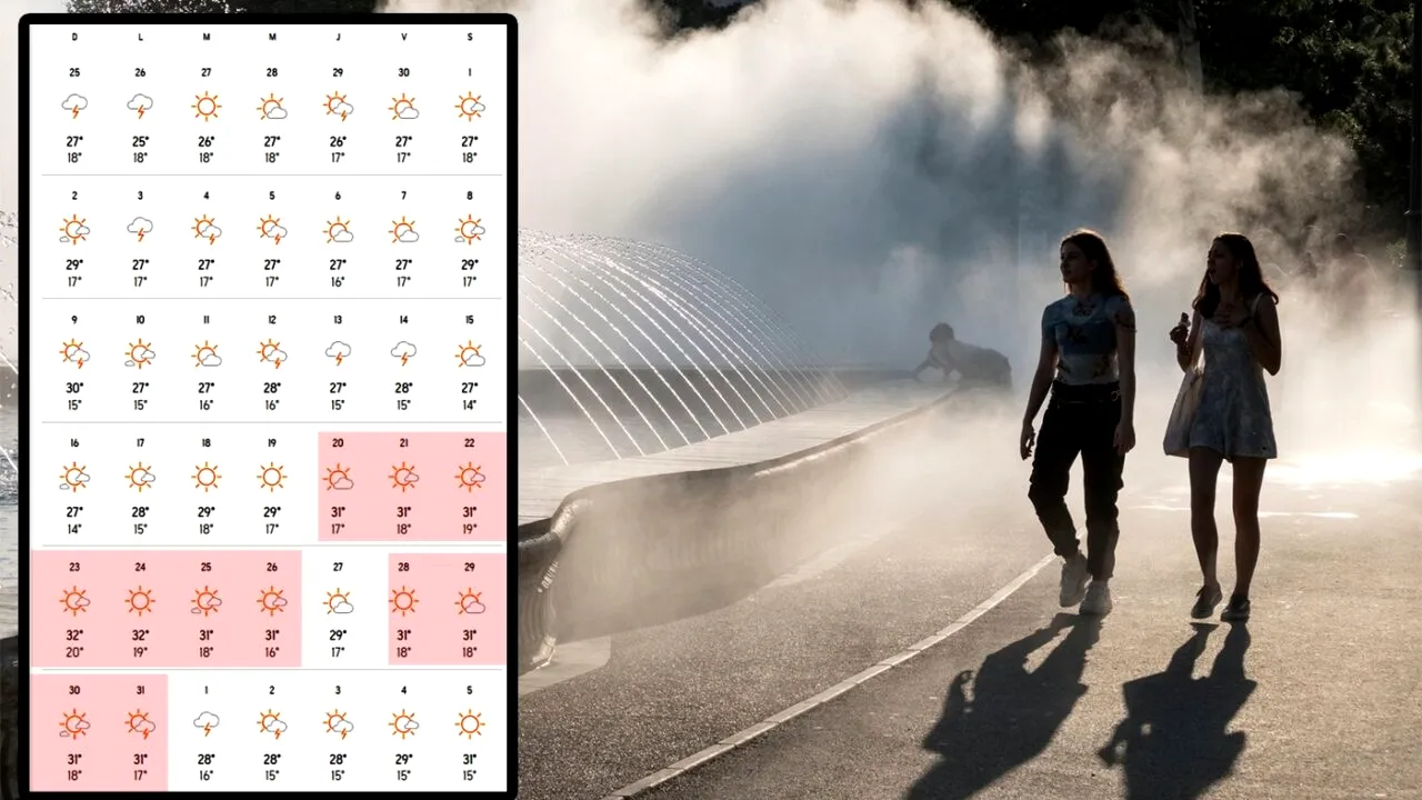 Prognoza Accuweather actualizată | Pe ce dată exactă vor fi primele temperaturi de peste 30 de grade Celsius în București