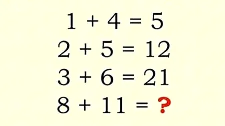 Testul IQ la care greșesc peste 90%. Știi răspunsul corect?