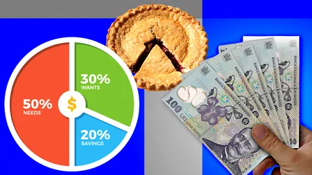 Economiștii le recomandă românilor „metoda 50/30/20” pentru a rezista în fața SCUMPIRILOR masive din august 2025