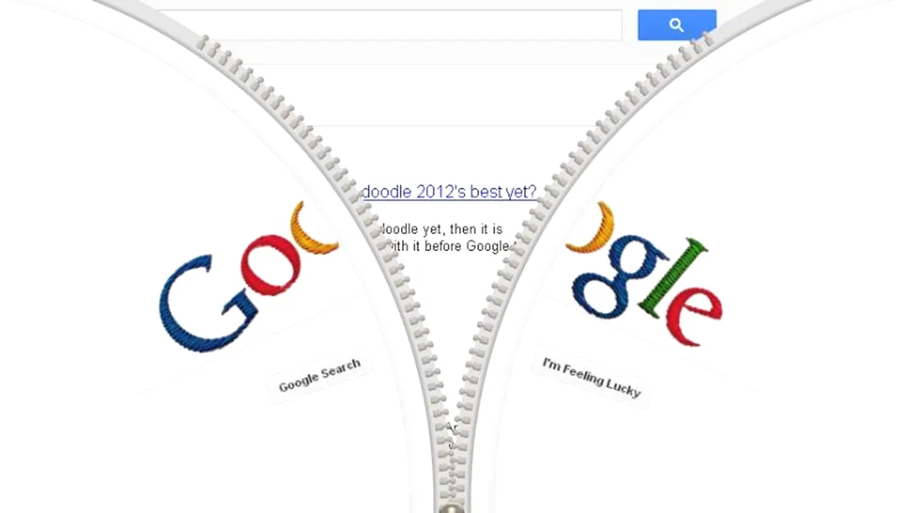 Google celebrated GIDEON SUNDBACK, the ZIPPER's inventor