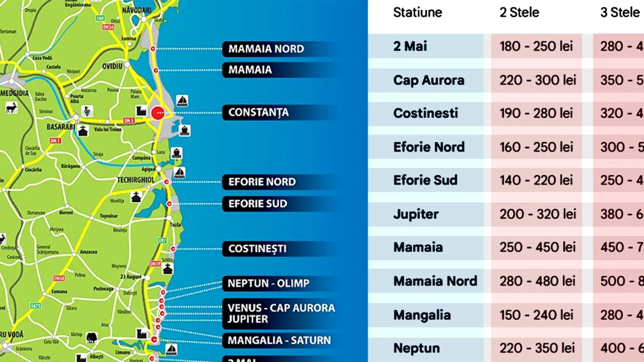 Cât va costa o noapte de cazare la vară în Mamaia și în celelalte stațiuni de pe litoral. Tarife pentru hoteluri de 2, 3, 4 sau 5 stele